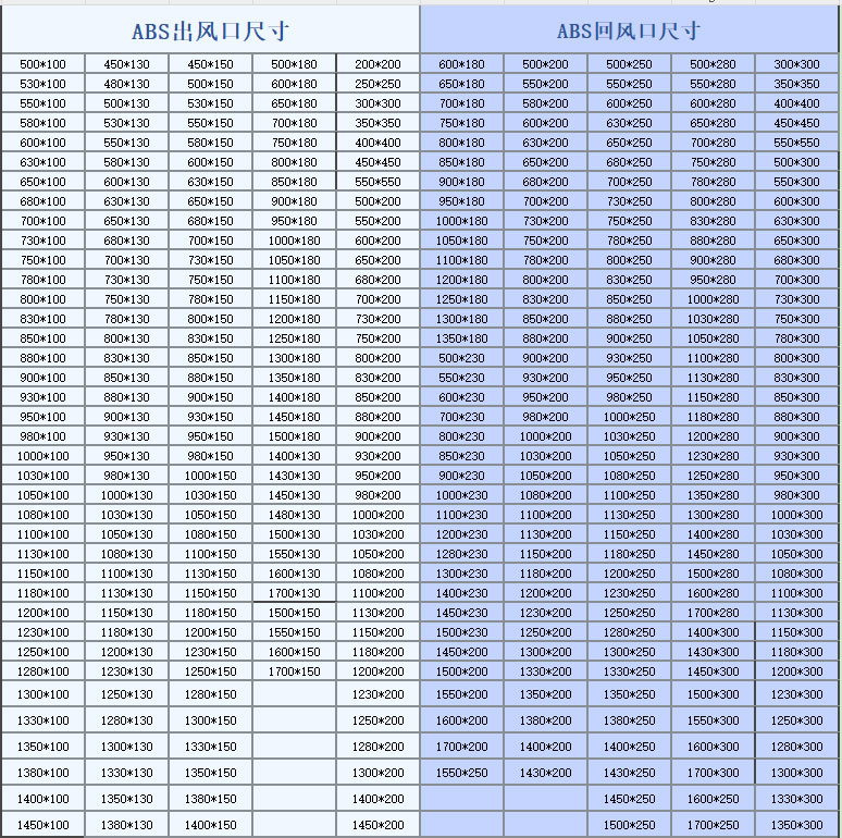 ABS风口尺寸图.jpg